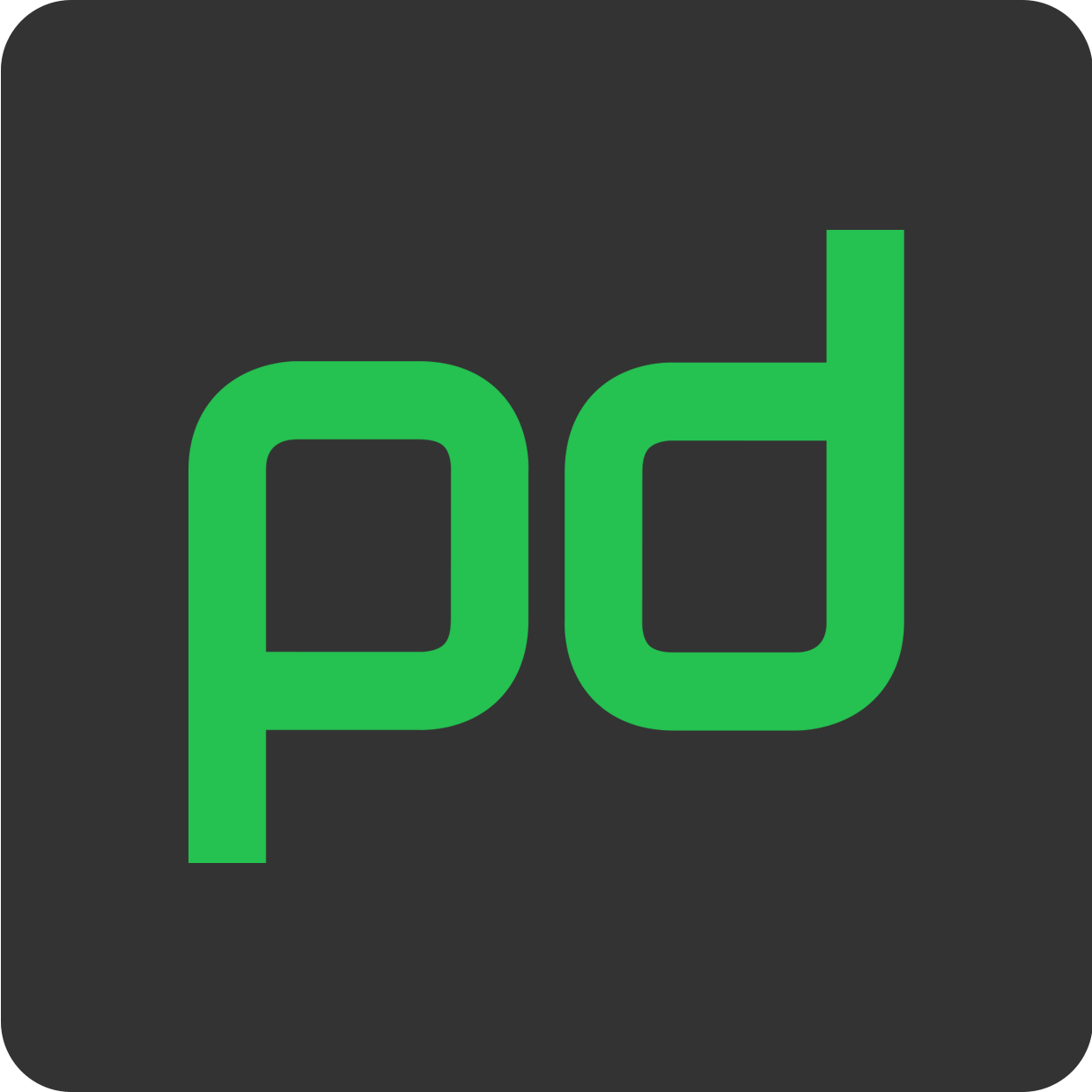 PagerDuty
